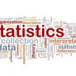 GAT Quantitative Part-9